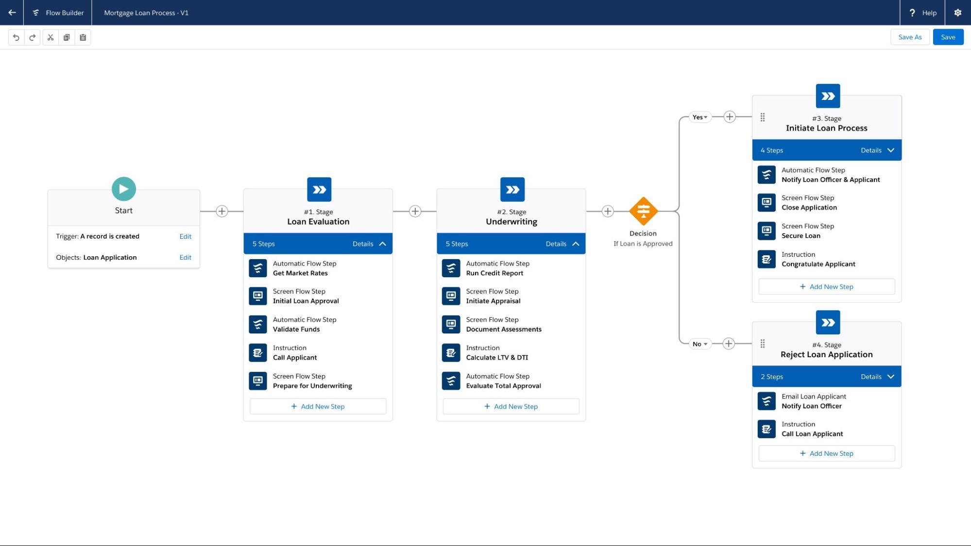 A concise depiction of a flow diagram, illustrating the systematic processes and data flow within the platform.jpg