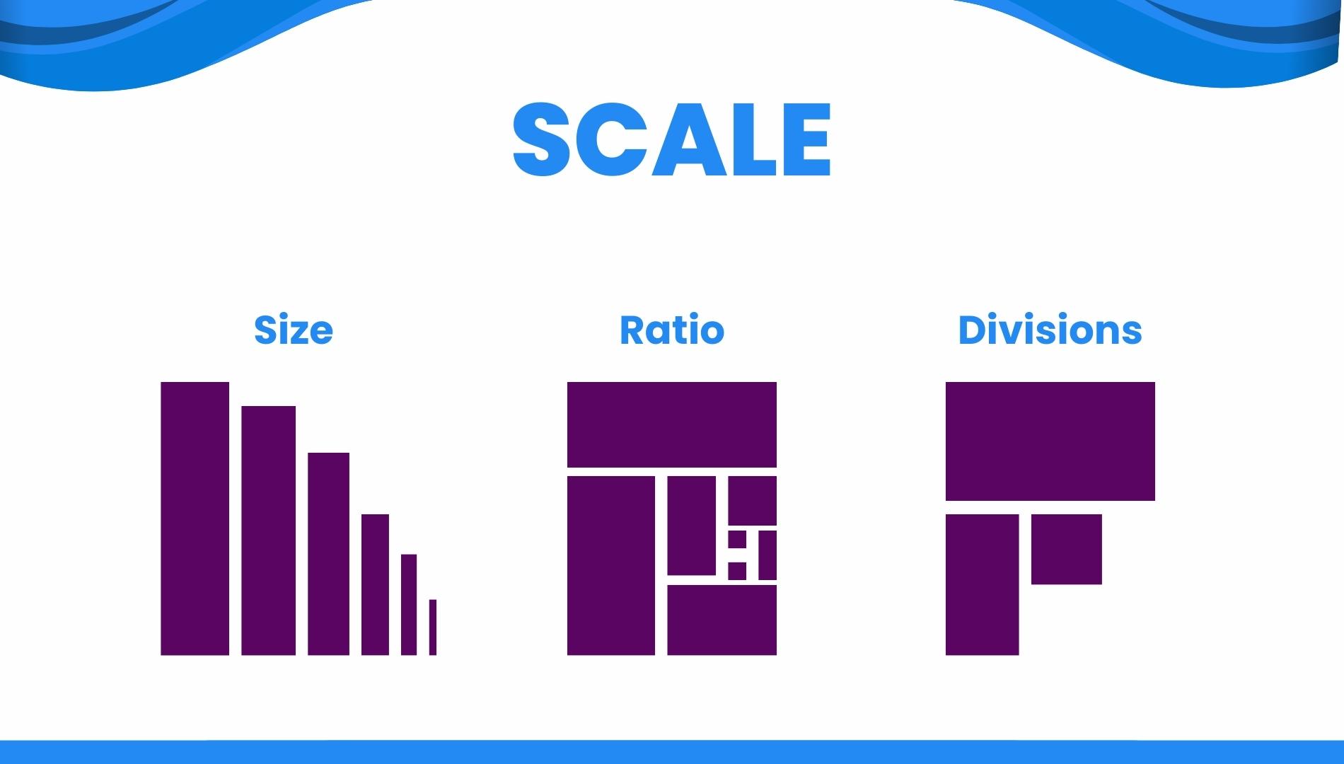 Scale