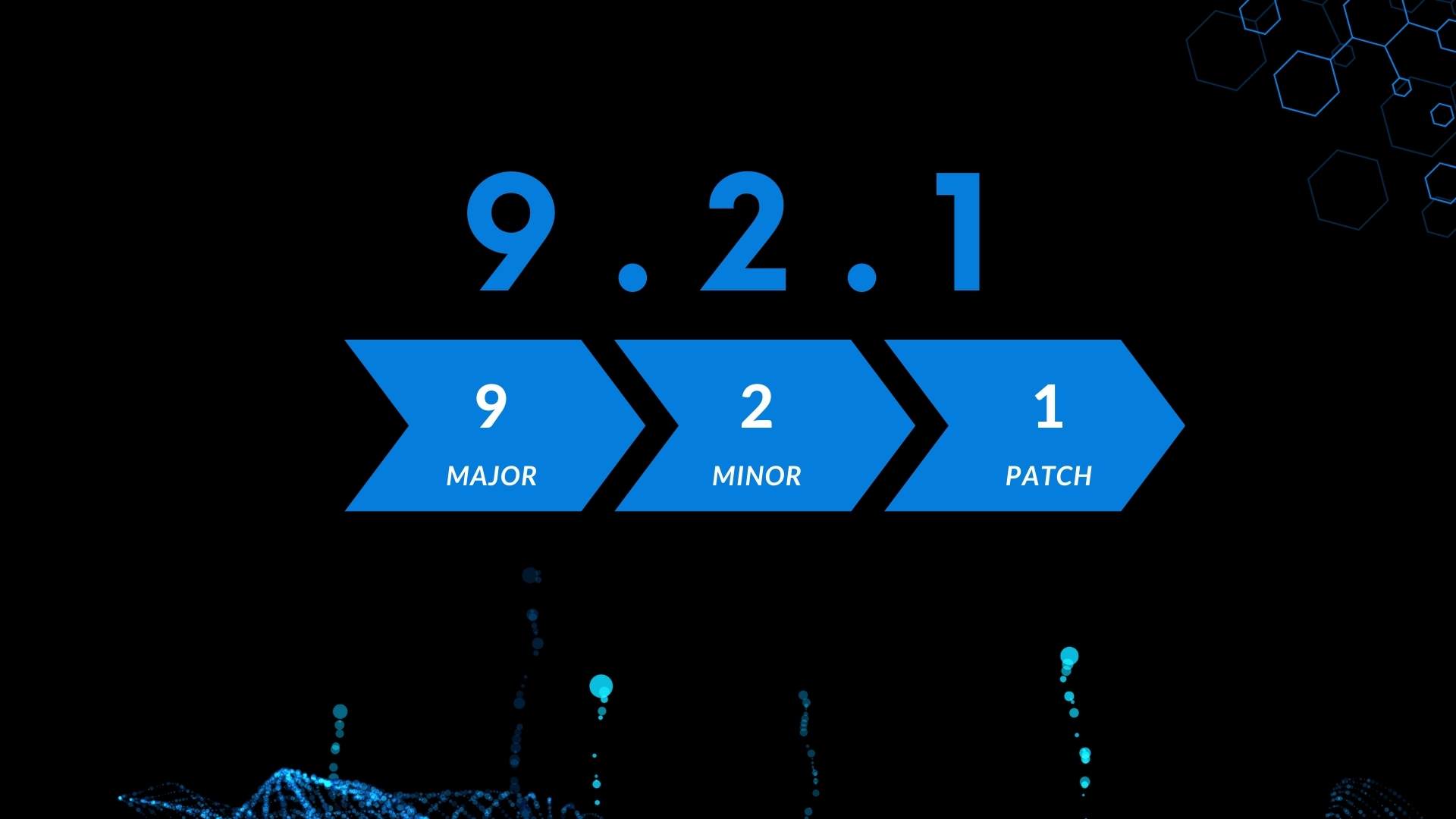 Infographic of Semantic Versioning.jpg